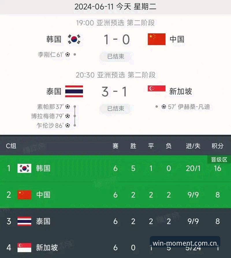 2026德赢体育官网入口 2030世界杯或将扩军至66队:德赢体育平台深度解析中国男足机遇